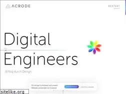 Sites similar to acrode.com