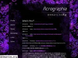 Sites similar to acrographia.net