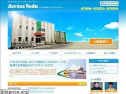 Sites similar to across-tennis.com