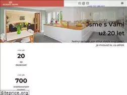 Sites similar to across.cz