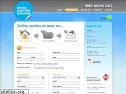 Sites similar to acrossaus.com.au
