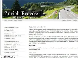 Sites similar to acrossthealps.eu