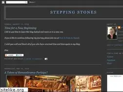 Sites similar to acrossthelana.blogspot.com