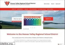 Sites similar to acrsd.net