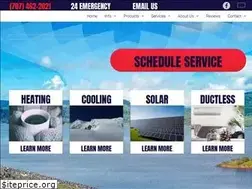 Sites similar to acrserviceinc.com