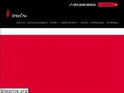 Sites similar to acrylicon.ie