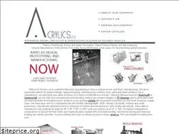 Sites similar to acrylics.ca