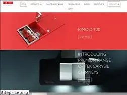 Sites similar to acrysil.com