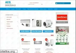Sites similar to acs-klime.rs
