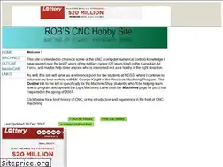 Sites similar to acssgt01.tripod.com