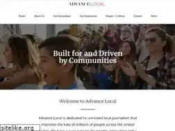 Sites similar to acssyr.com