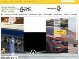 Sites similar to acstanic.rs