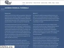 Sites similar to act-ksa.com
