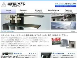 Sites similar to act-metal.com