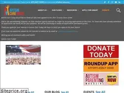 Sites similar to act-today.org