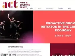 Sites similar to act.org.za