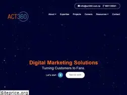 Sites similar to act360.com.np