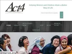 Sites similar to act4nations.com