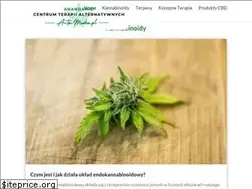 Sites similar to acta.media.pl