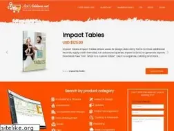 Sites similar to actaddonshop.com