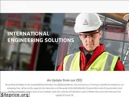Sites similar to actavo.com