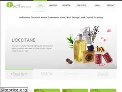 Sites similar to actdisain.com