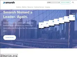 Sites similar to actiance.com