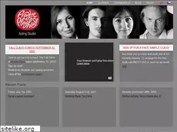 Sites similar to acting.cz