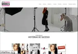 Sites similar to actinmodels.com