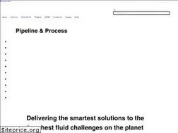 Sites similar to action-is.com