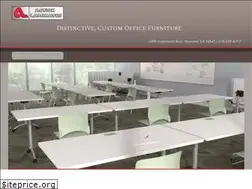 Sites similar to actionlaminates.com