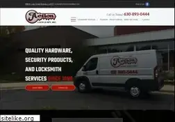 Sites similar to actionlockandkey.com