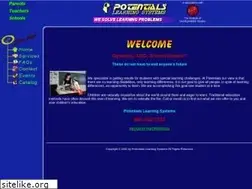Sites similar to actionphonics.com