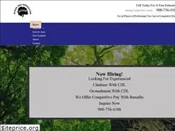 Sites similar to actiontreeservice.com
