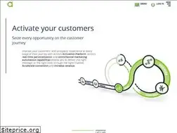 Sites similar to actito.be