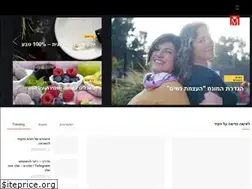 Sites similar to activatebiz.co.il