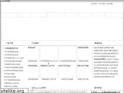 Sites similar to activatedcarbonxk.com