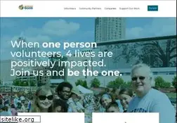 Sites similar to activategood.org