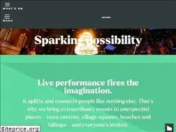 Sites similar to activateperformingarts.org.uk