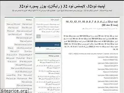 Sites similar to activationbuy.ir