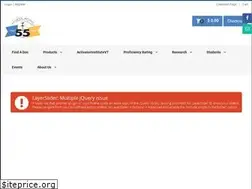 Sites similar to activator.com