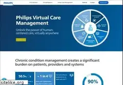 Sites similar to activecare.com