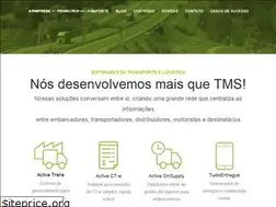 Sites similar to activecorp.com.br