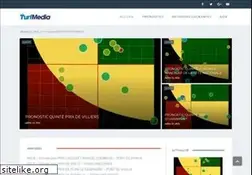 Sites similar to activelabs.fr