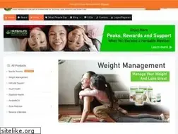 Sites similar to activelifestyler.com