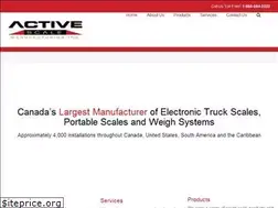 Sites similar to activescale.com