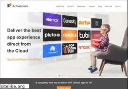 Sites similar to activevideo.com