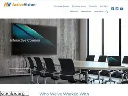 Sites similar to activevision.co.nz
