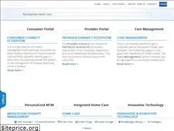 Sites similar to activewellness.in