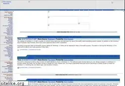 Sites similar to activewin.com